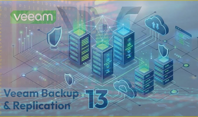 Veeam Backup