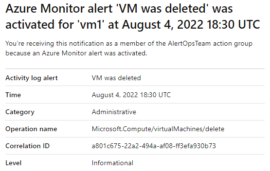 Screenshot of alert email